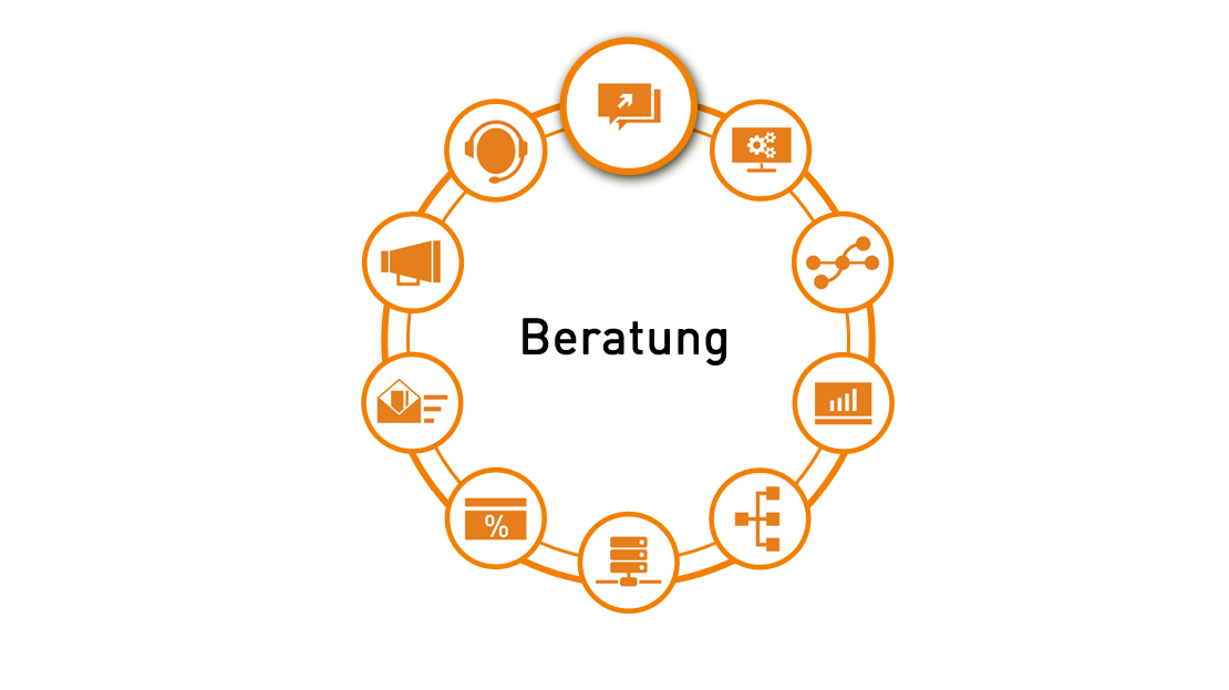 Slideshow Full Service und volle Flexibilität